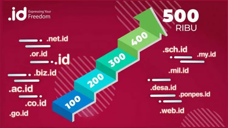 PANDI Wakili Indonesia di Pertemuan Regional soal Bahasa