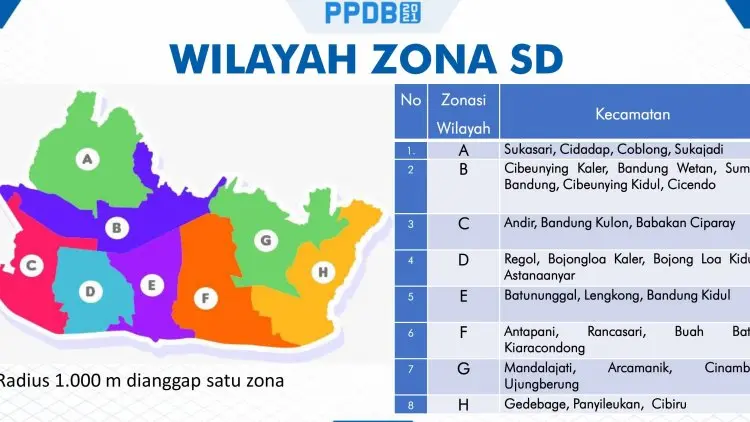 PPDB Kota Bandung 2021, Kenali Zonasi PPDB Kota Bandung 2021 untuk Jenjang Sekolah Dasar