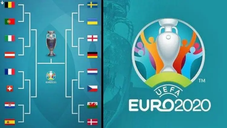 Daftar Tim yang Lolos dan Jadwal Laga 16 Besar