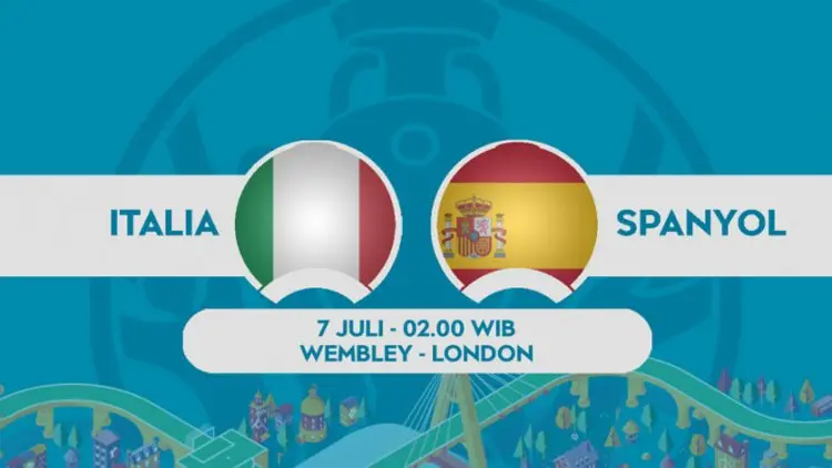 Alasan Spanyol atau Italia Akan Juarai EURO 2020