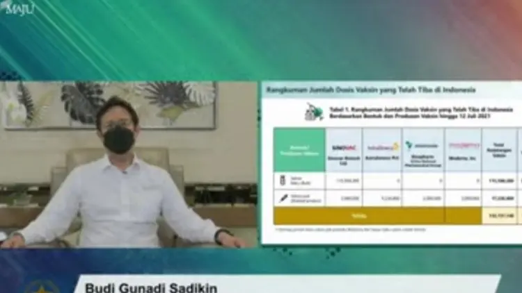 Indonesia Menerima 10 Juta Dosis Tambahan Bahan Baku Vaksin Sinovac