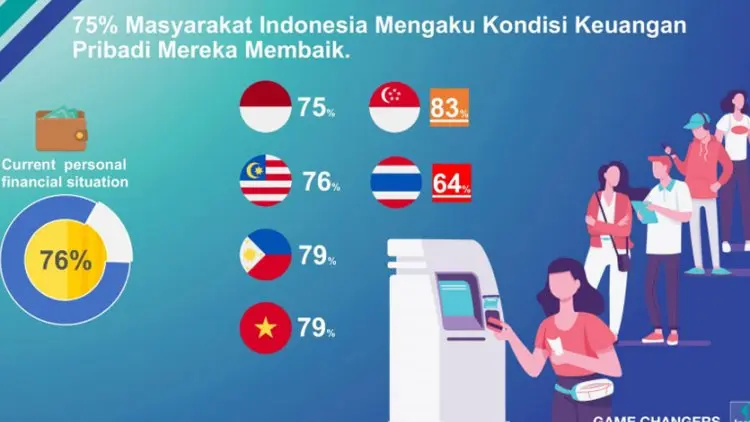 Ipsos: 60 Persen Masyarakat Puas dengan Komunikasi Penanganan Covid-19