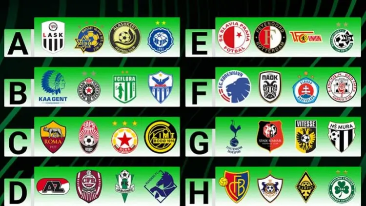 Hasil Undian Grup Liga Conference: Tottenham dan Roma Berbeda Nasib