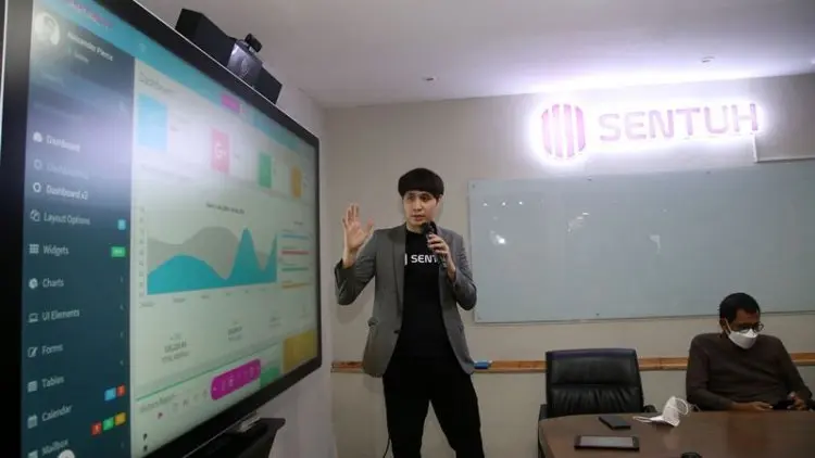 Kedepankan Ekosistem Digital, Sentuh Lirik Pasar Jabar 