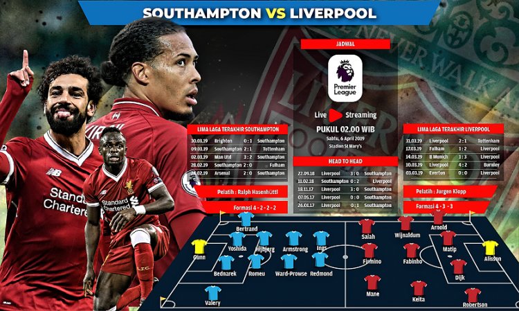 Southampton vs Liverpool: Bertaruh Juara dan Degradasi