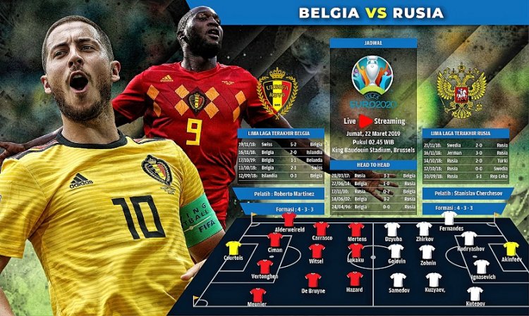 Belgia vs Rusia: Menangkis Kejutan