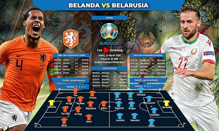 Belanda vs Belarus: Meneer Merajut Mimpi