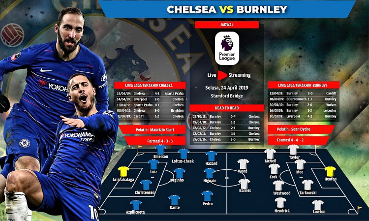 Chelsea vs Burnley, Demi Big Four