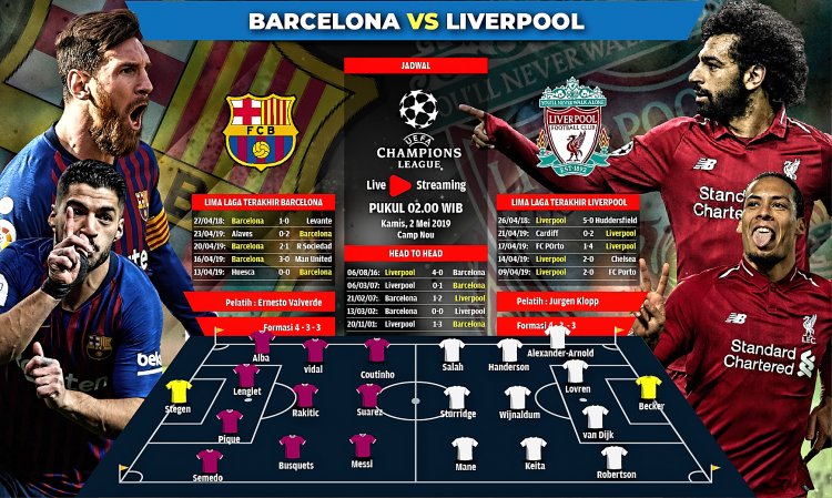 Barcelona vs Liverpool, The Real Final!