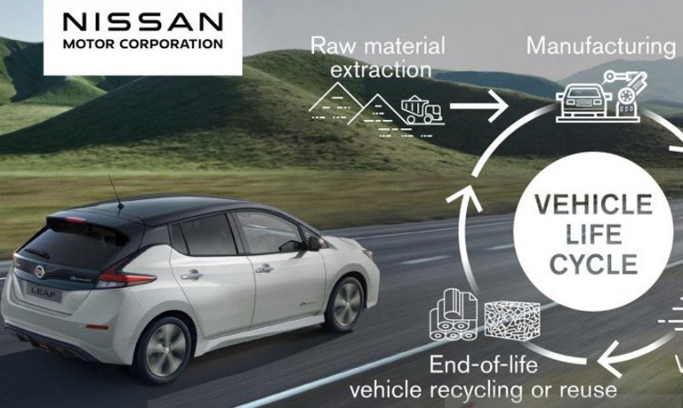 Semua Mobil Baru Nissan Berpenggerak Listrik pada 2030