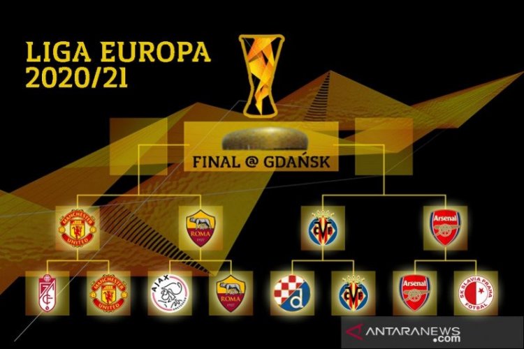 Mungkinkah Tercipta Final All-English di Liga Europa Musim Ini?