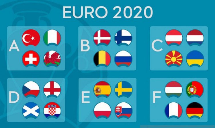 EURO 2020 di Antara Ambisi Pembuktian dan Bibit-bibit Kejutan