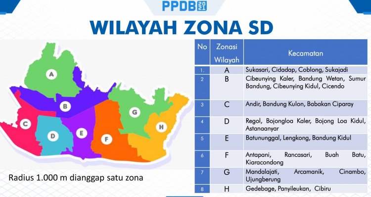 PPDB Kota Bandung 2021, Kenali Zonasi PPDB Kota Bandung 2021 untuk Jenjang Sekolah Dasar