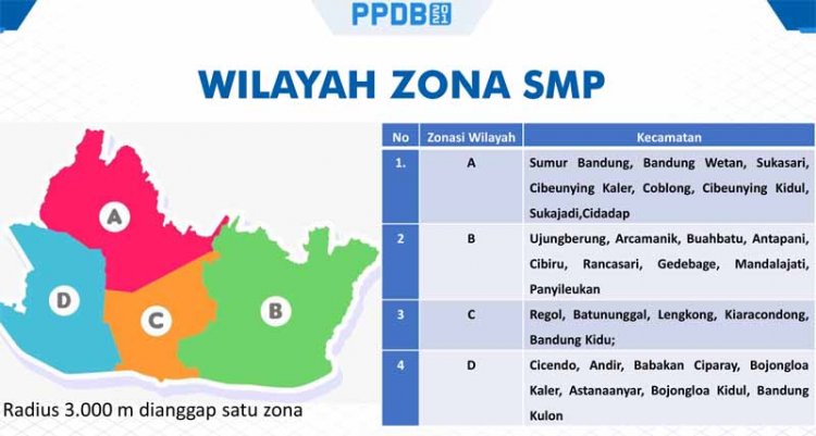 PPDB Kota Bandung 2021, Kenali Zonasi PPDB Kota Bandung 2021 untuk Jenjang SD dan SMP