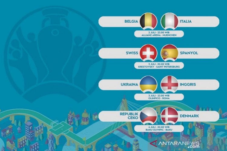 Perempat final Euro 2020: Belgia dan Italia bertemu bak final prematur