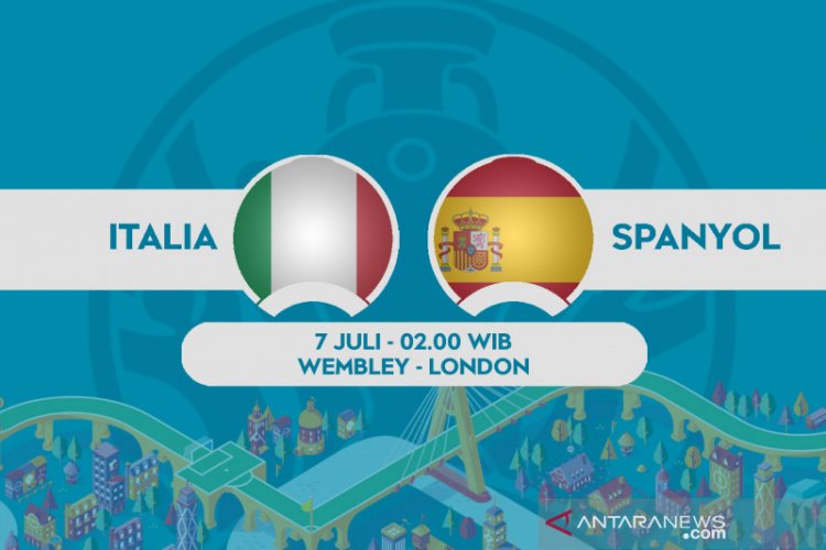 Prediksi Pertandingan Semifinal Euro2020 Italia vs Spanyol